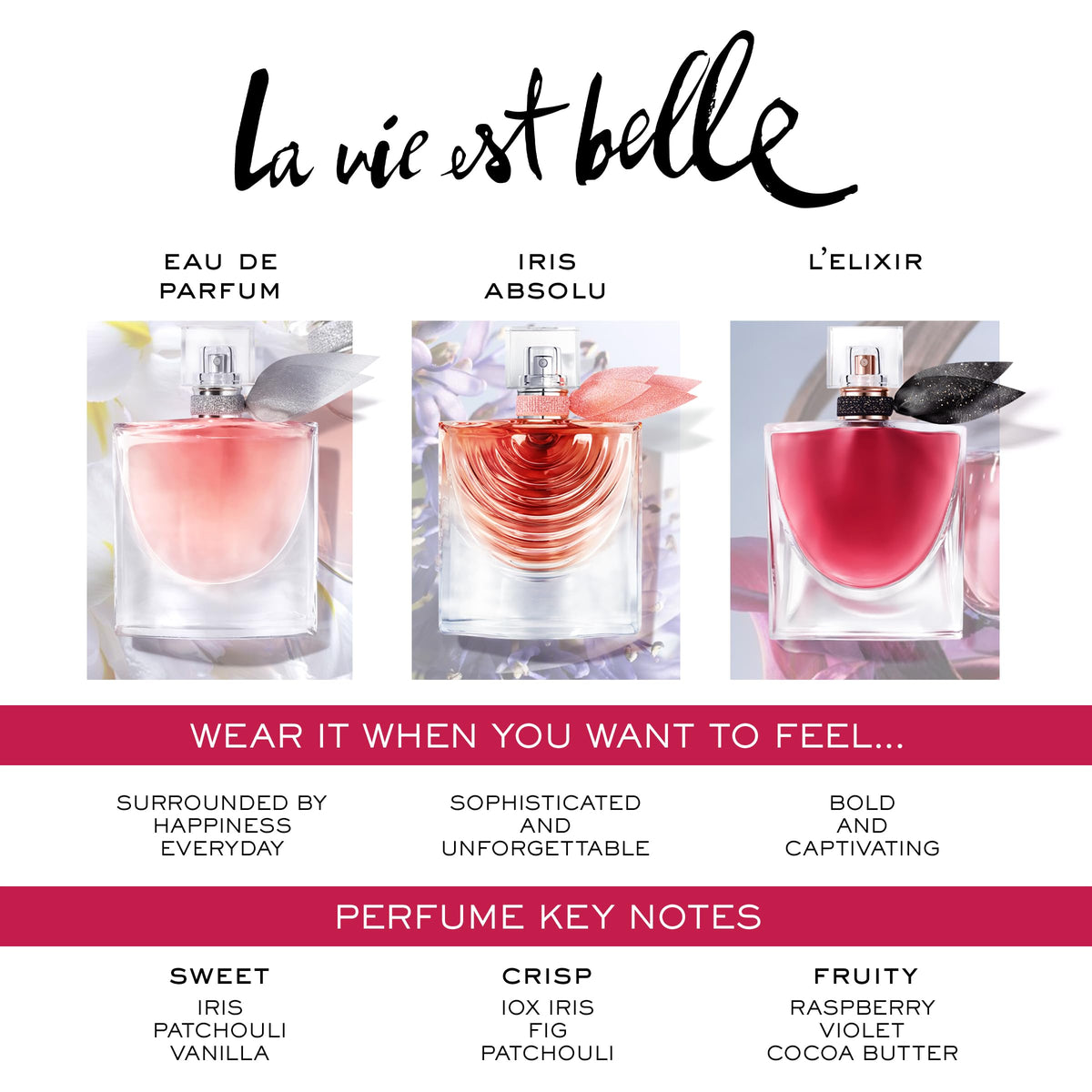 Lancôme La Vie Est Belle L'Elixir Eau de Parfum 30 ml