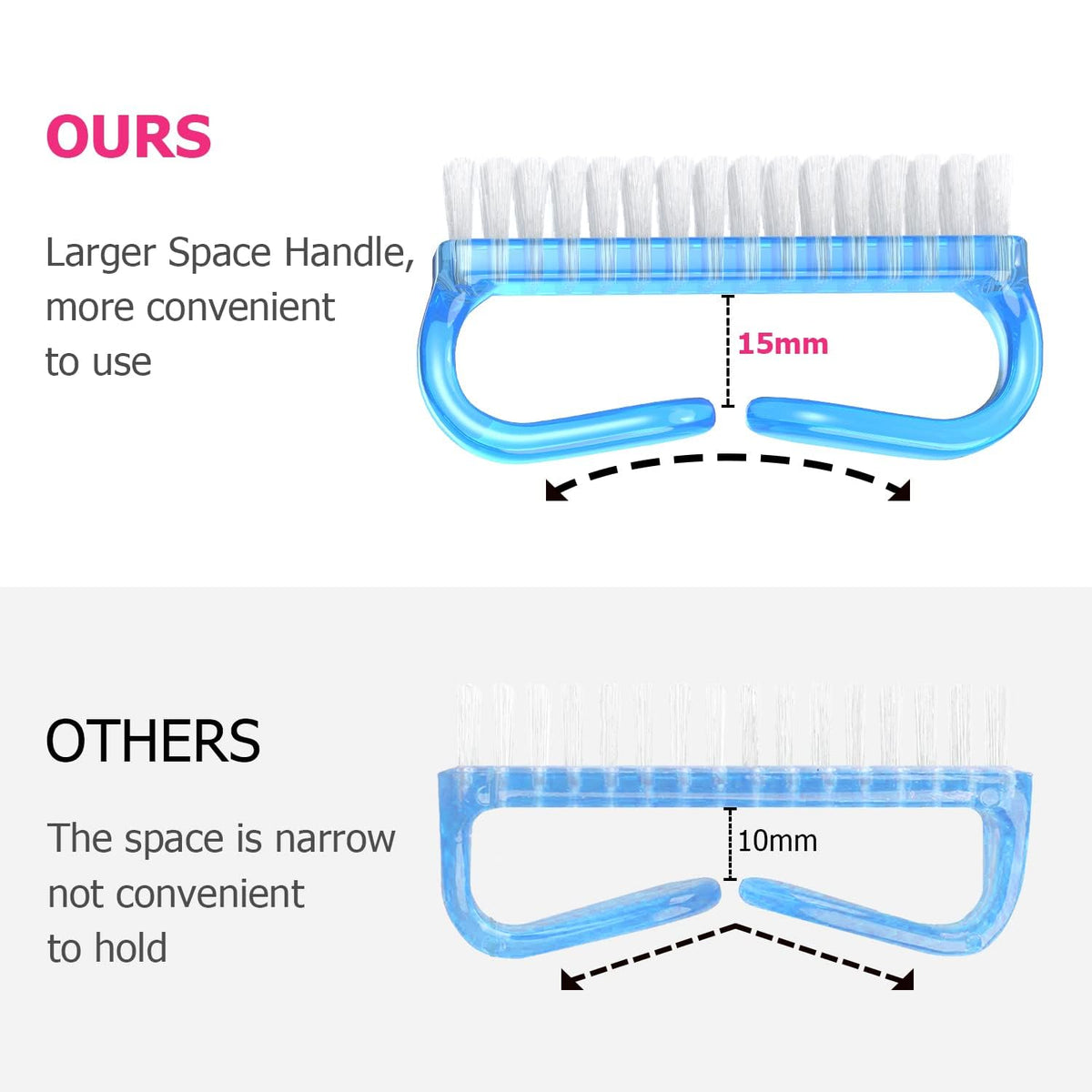 Larbois Brosse à Ongles de côté avec poignée ergonomique
