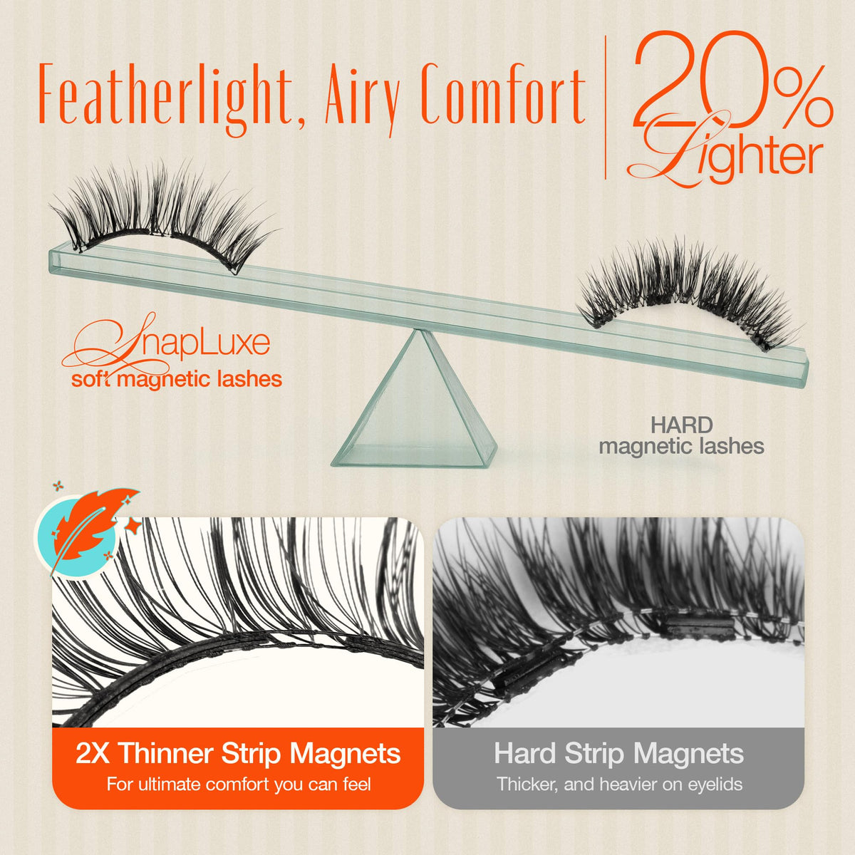 LASHVIEW Faux Cils Magnétiques en boîte compacte