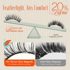 LASHVIEW Faux Cils Magnétiques en boîte compacte