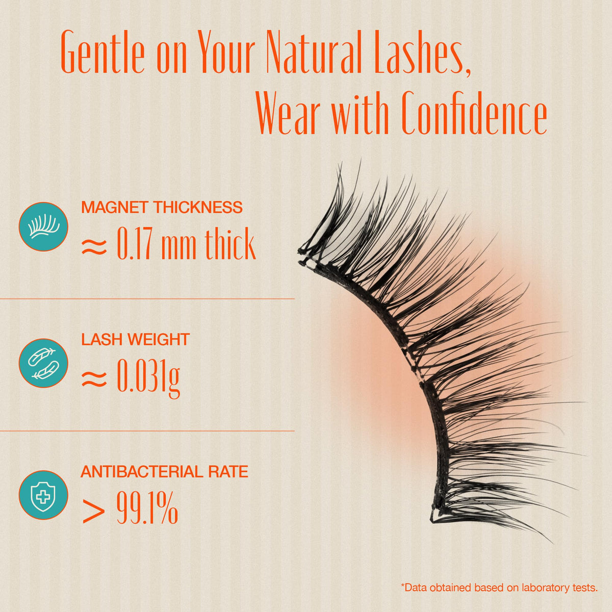LASHVIEW Faux Cils Magnétiques en usage sur yeux