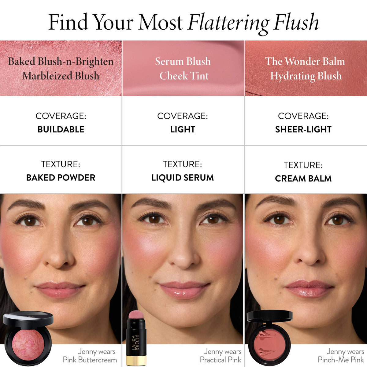 LAURA GELLER Baked Blush-n-Brighten Pink Grapefruit packaging