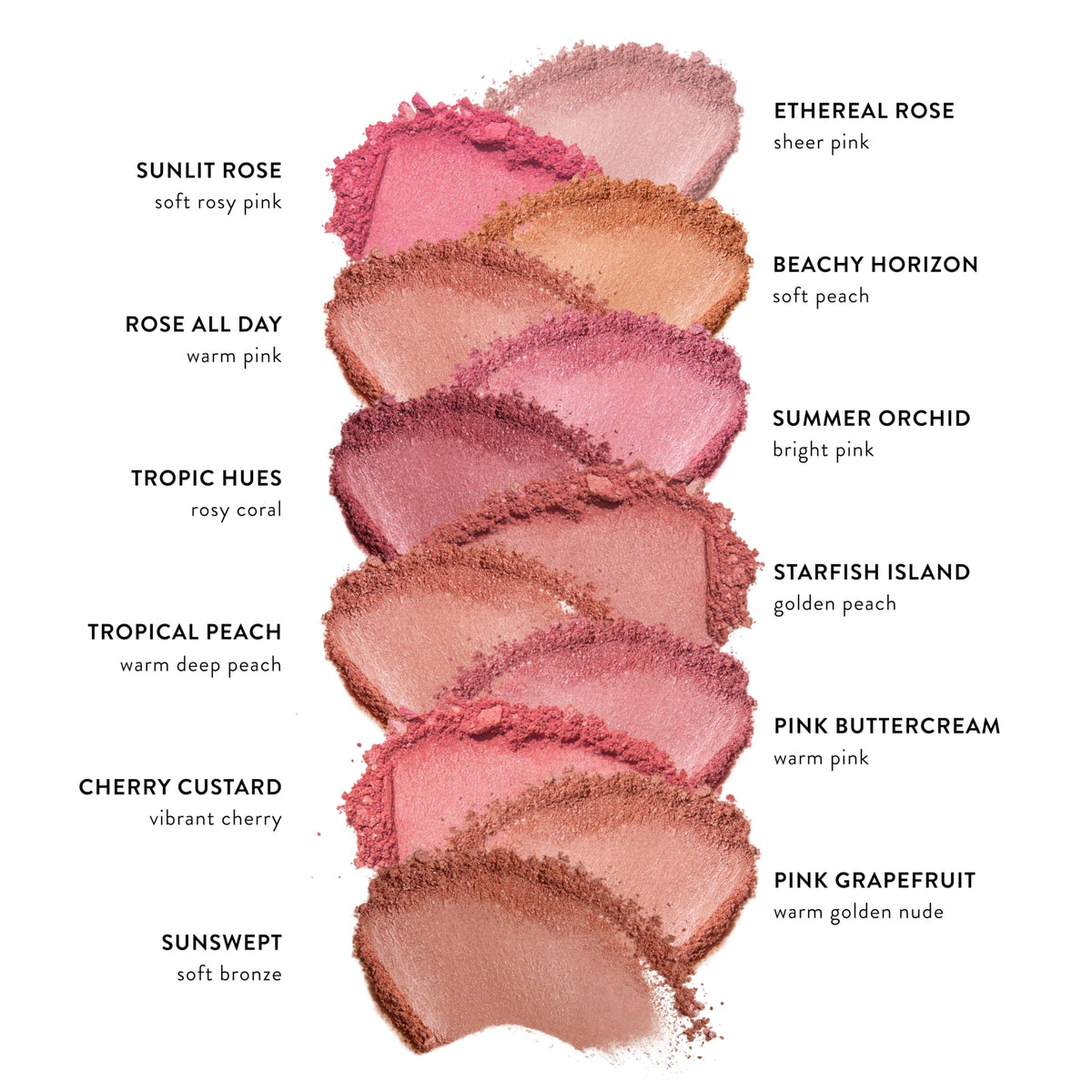 LAURA GELLER Baked Blush-n-Brighten Tropic Hues packaging