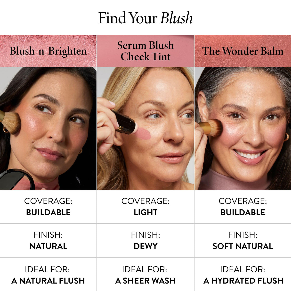 LAURA GELLER Wonder Balm Cream Blush Honey Haze 50g comparé à d'autres blushs