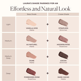 Laura Mercier Caviar Stick Ombre à Paupières Modern Rose application rapide