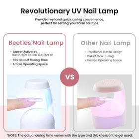 Lime à ongles beetles incluse dans le kit