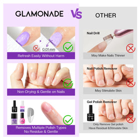 Lime à ongles et bloc de polissage Glamonade
