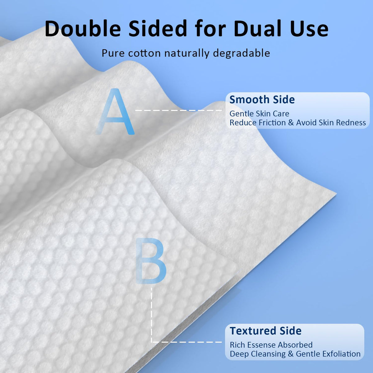 Lingettes pour les Yeux ProCIV ouvertes - Prêtes à l'emploi