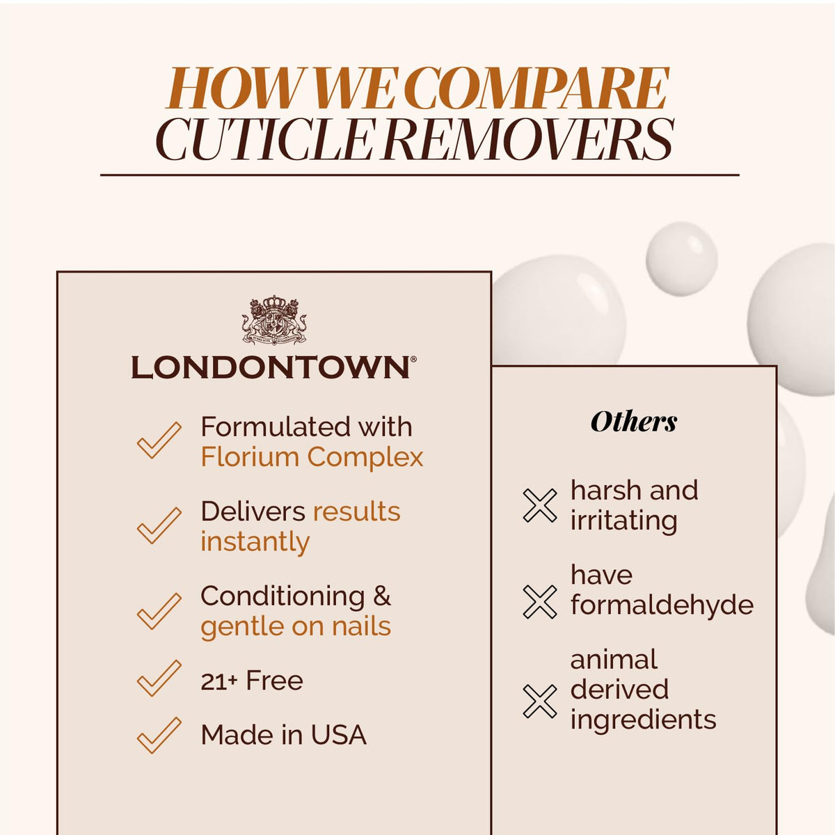 LONDONTOWN Fresh Glow Cuticle Remover 40ml en milieu de soin des ongles