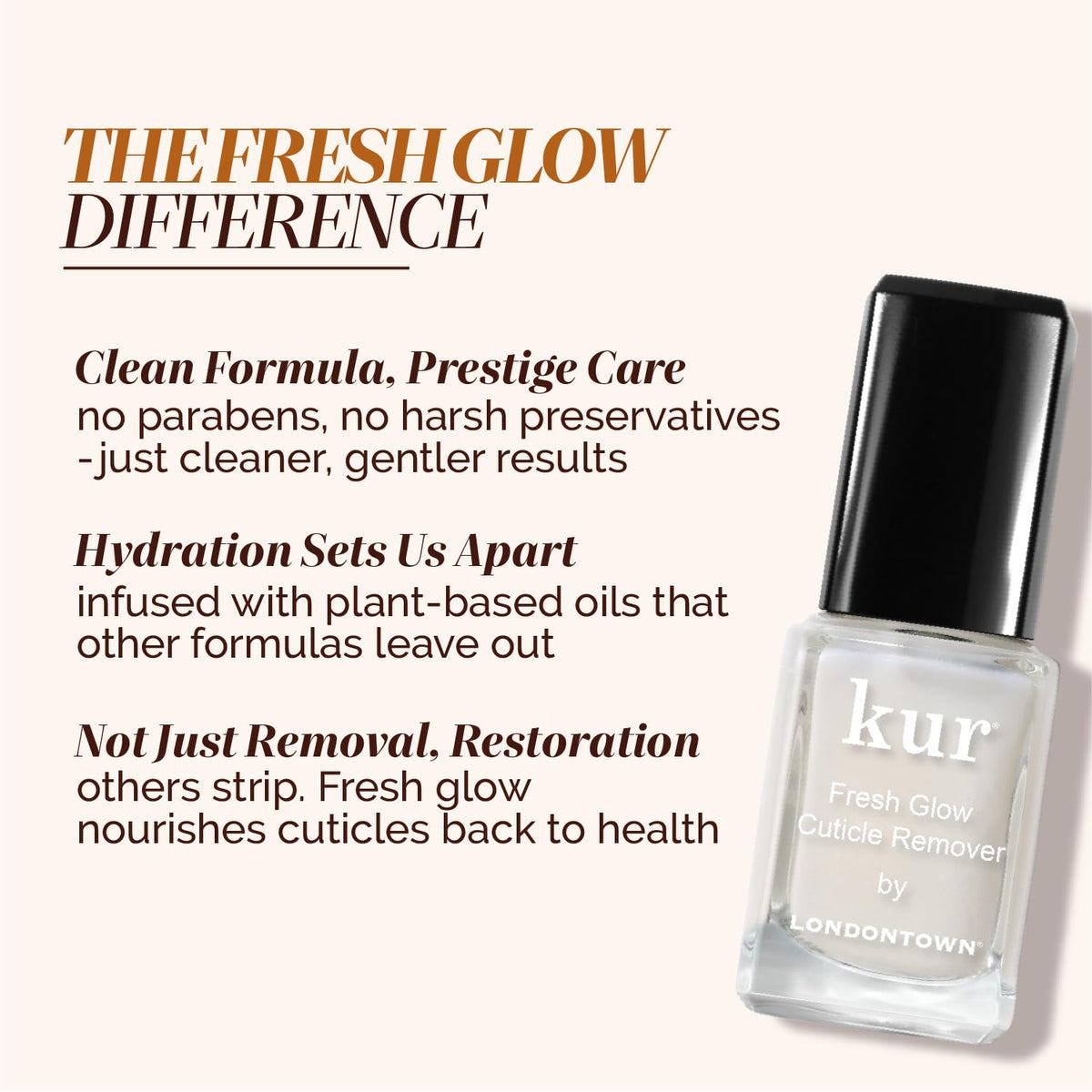 LONDONTOWN Fresh Glow Cuticle Remover avec outils de manucure