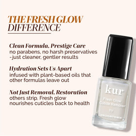 LONDONTOWN Fresh Glow Cuticle Remover avec outils de manucure