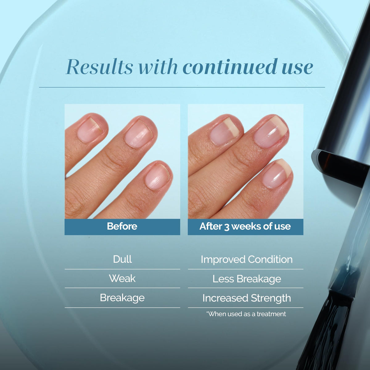 LONDONTOWN Gel Fortifiant Ongles 50g en application sur des ongles nus