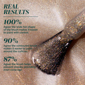 LONDONTOWN Lakur Vernis à Ongles You're Golden 15 ml - application sur ongle