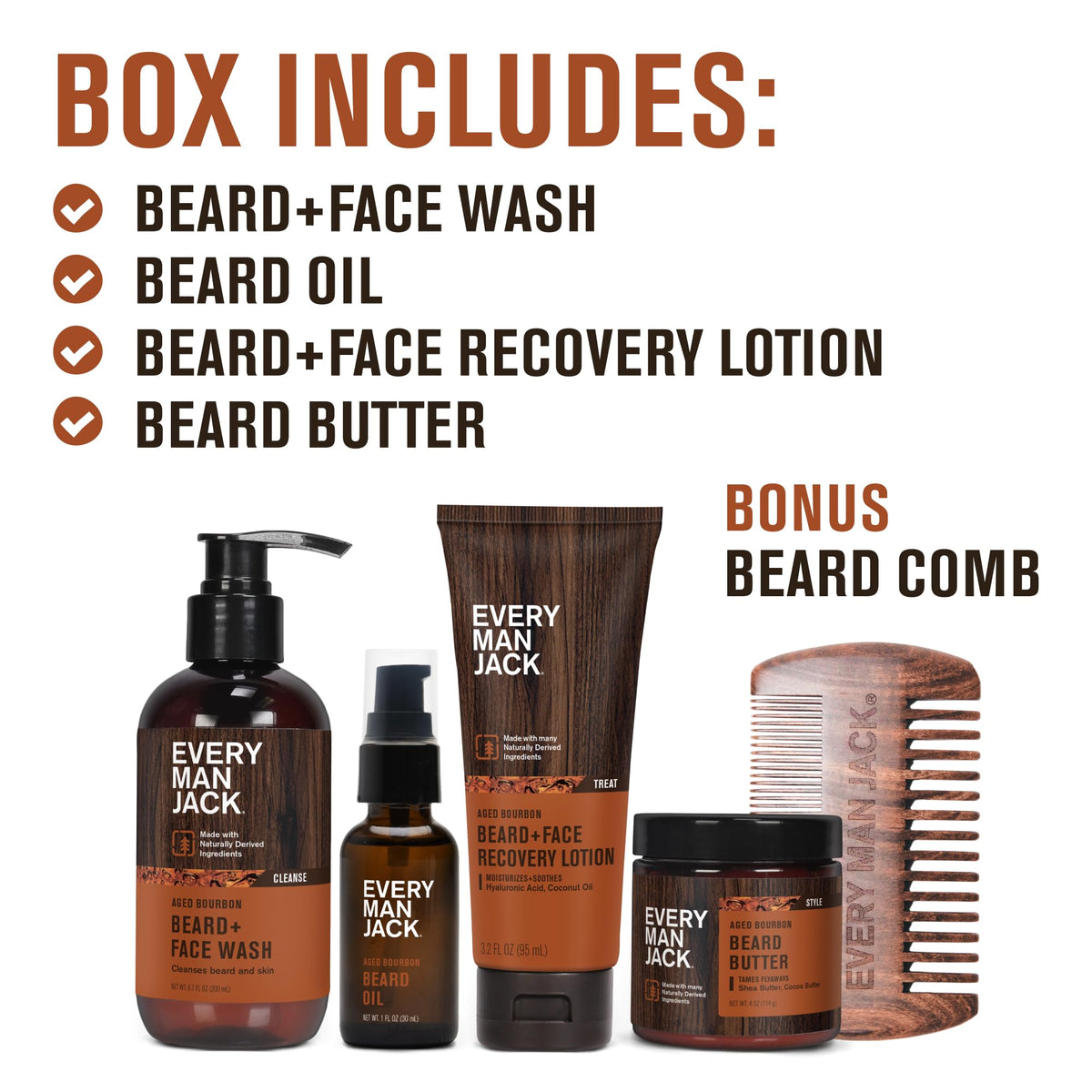 Lotion apaisante pour barbe Every Man Jack