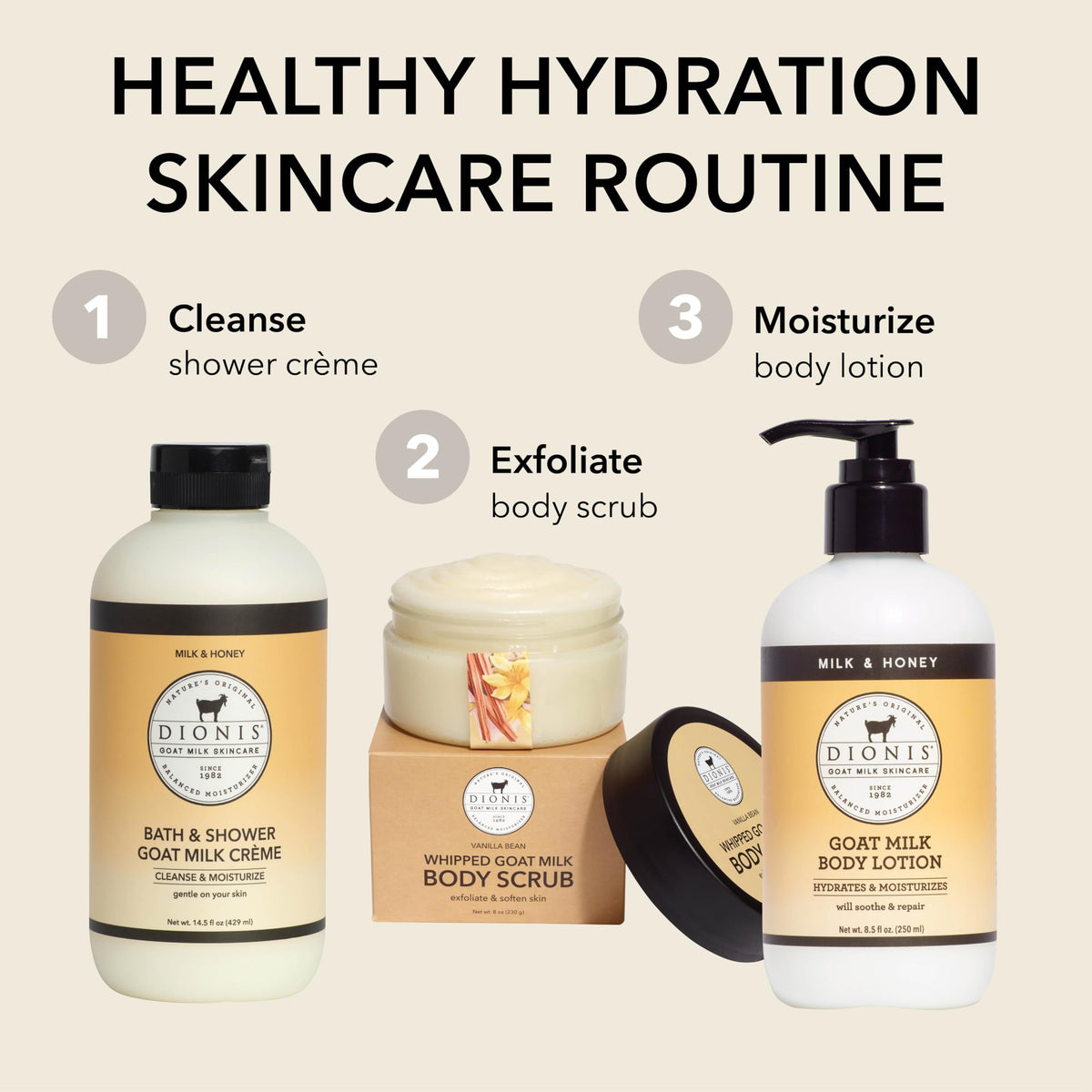 Lotion au lait de chèvre Dionis accompagnée d'éléments naturels