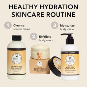 Lotion au lait de chèvre Dionis accompagnée d'éléments naturels
