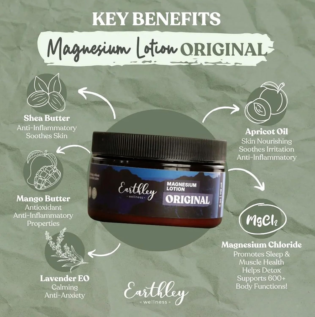 Lotion au magnésium Earthley Wellness 170g sur une table avec des fleurs