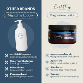 Lotion au magnésium Earthley Wellness en application sur la peau