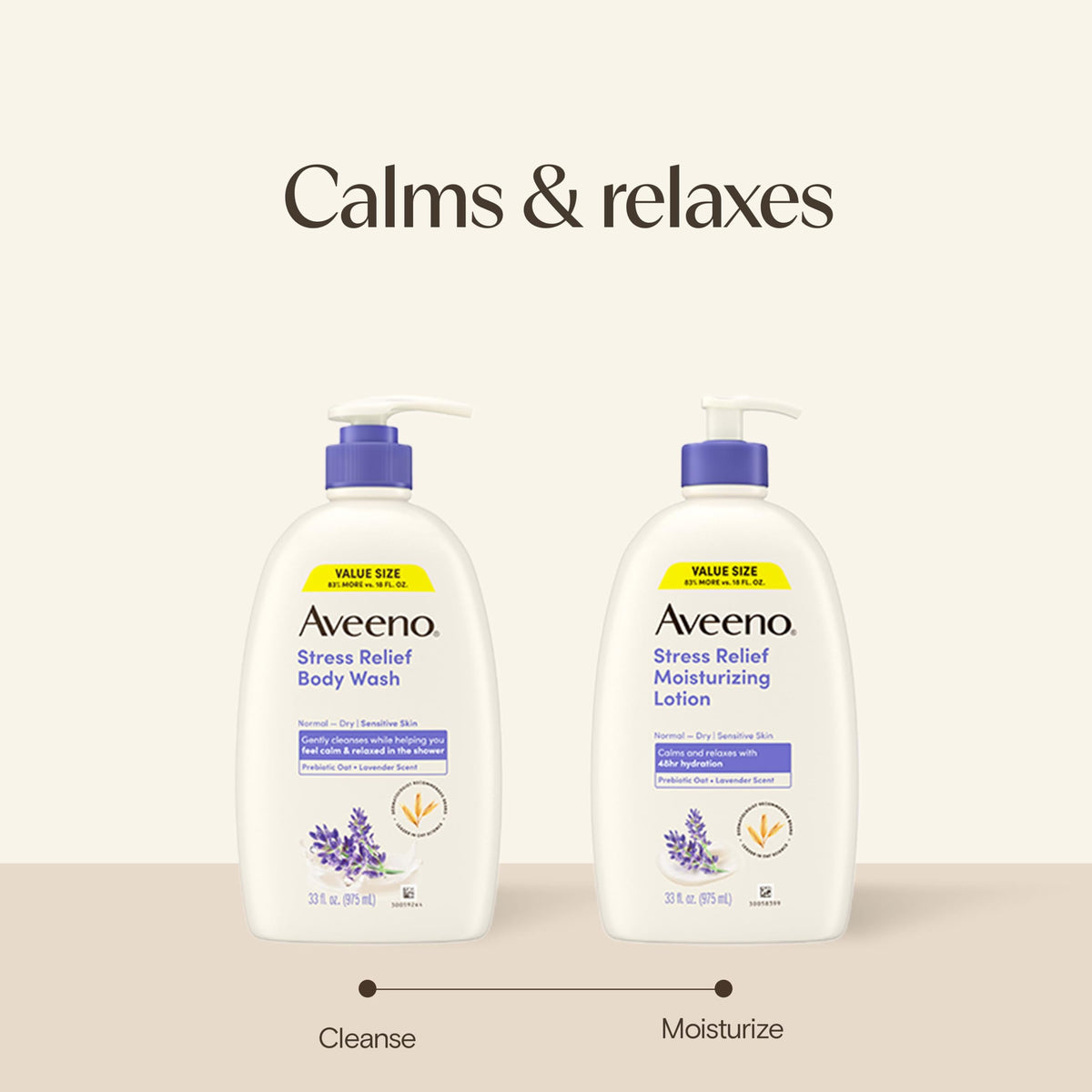 Lotion aveeno au lavande vue de dos