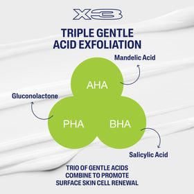 Lotion Exfoliante Douce SA Cetaphil 535g sur une surface en bois