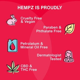 Lotion Hempz Pamplemousse 572g vue arrière montrant le flacon