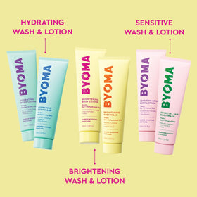 Lotion hydratante BYOMA avec texture crémeuse