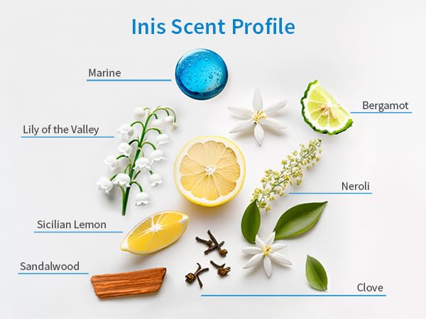 Lotion Inis revitalisante 85 ml sur une serviette de plage