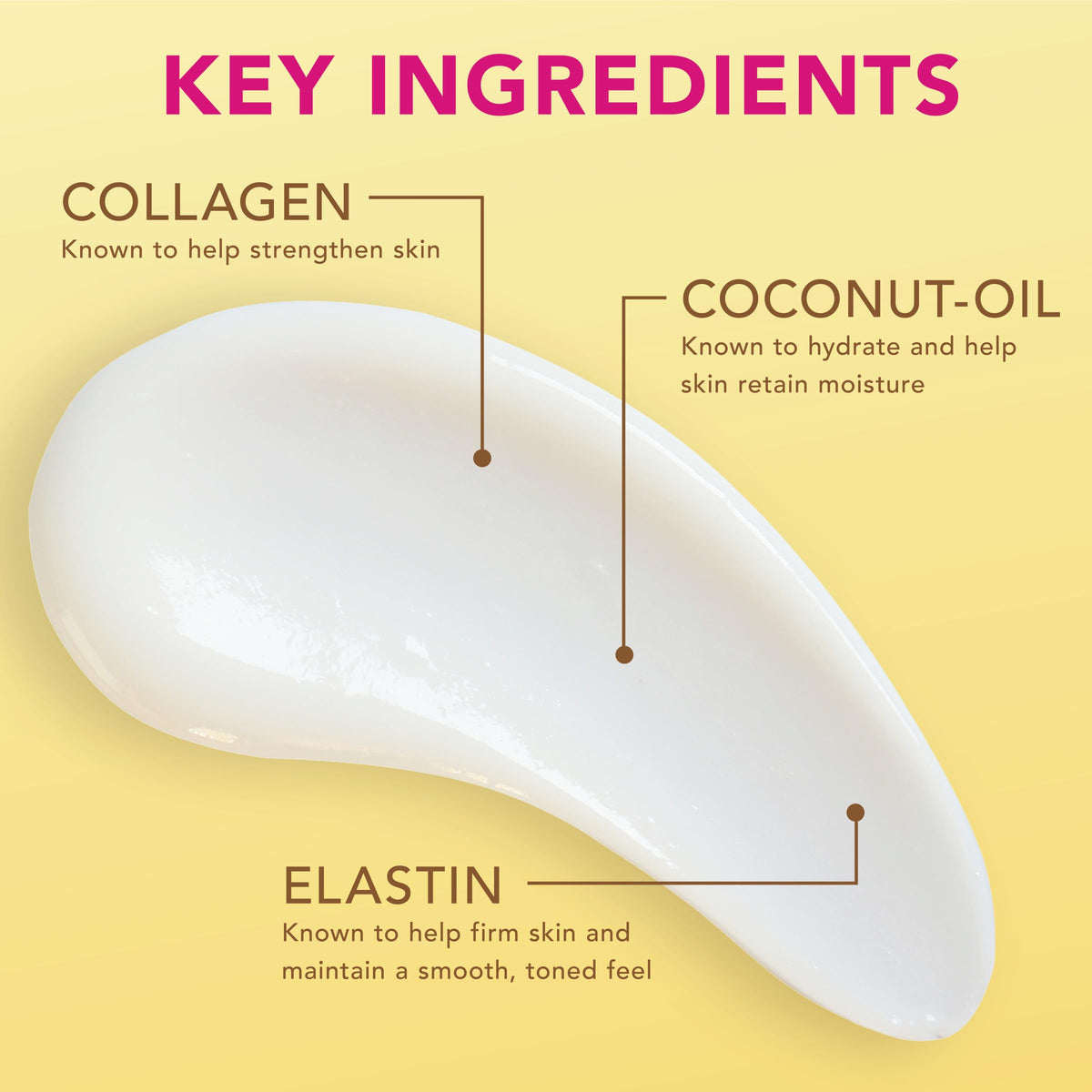 Lotion Jergens 250g avec ingrédients naturels en arrière-plan