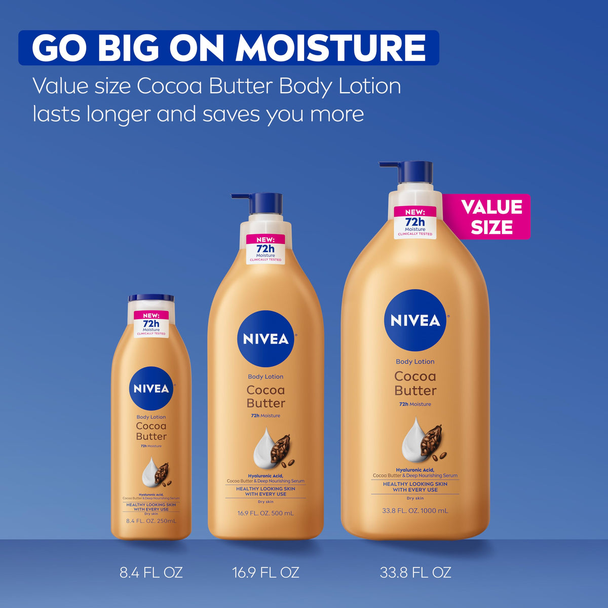 Lotion NIVEA Beurre de Cacao à côté de produits de soin du corps