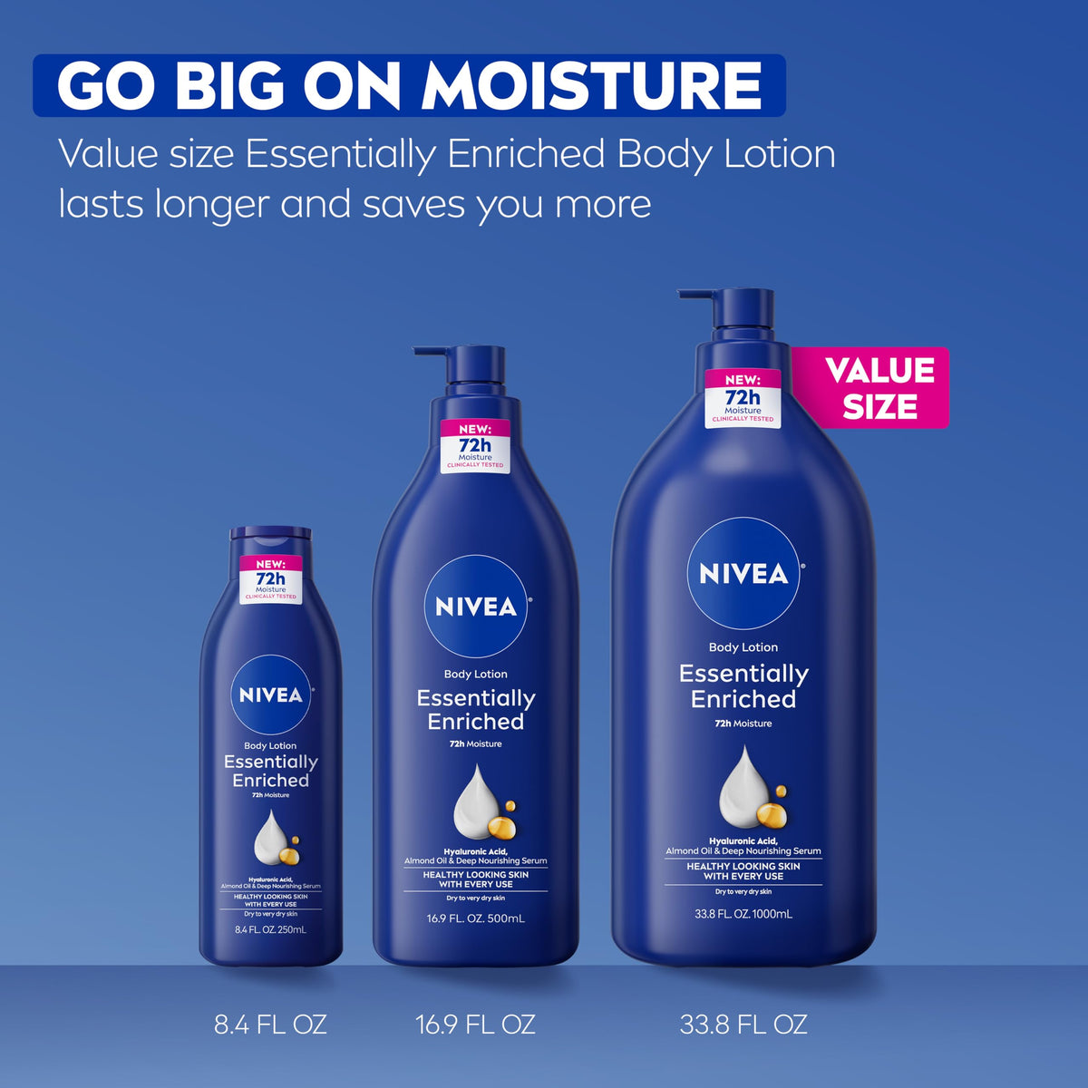 Lotion NIVEA Essentiellement Enrichie en gros plan