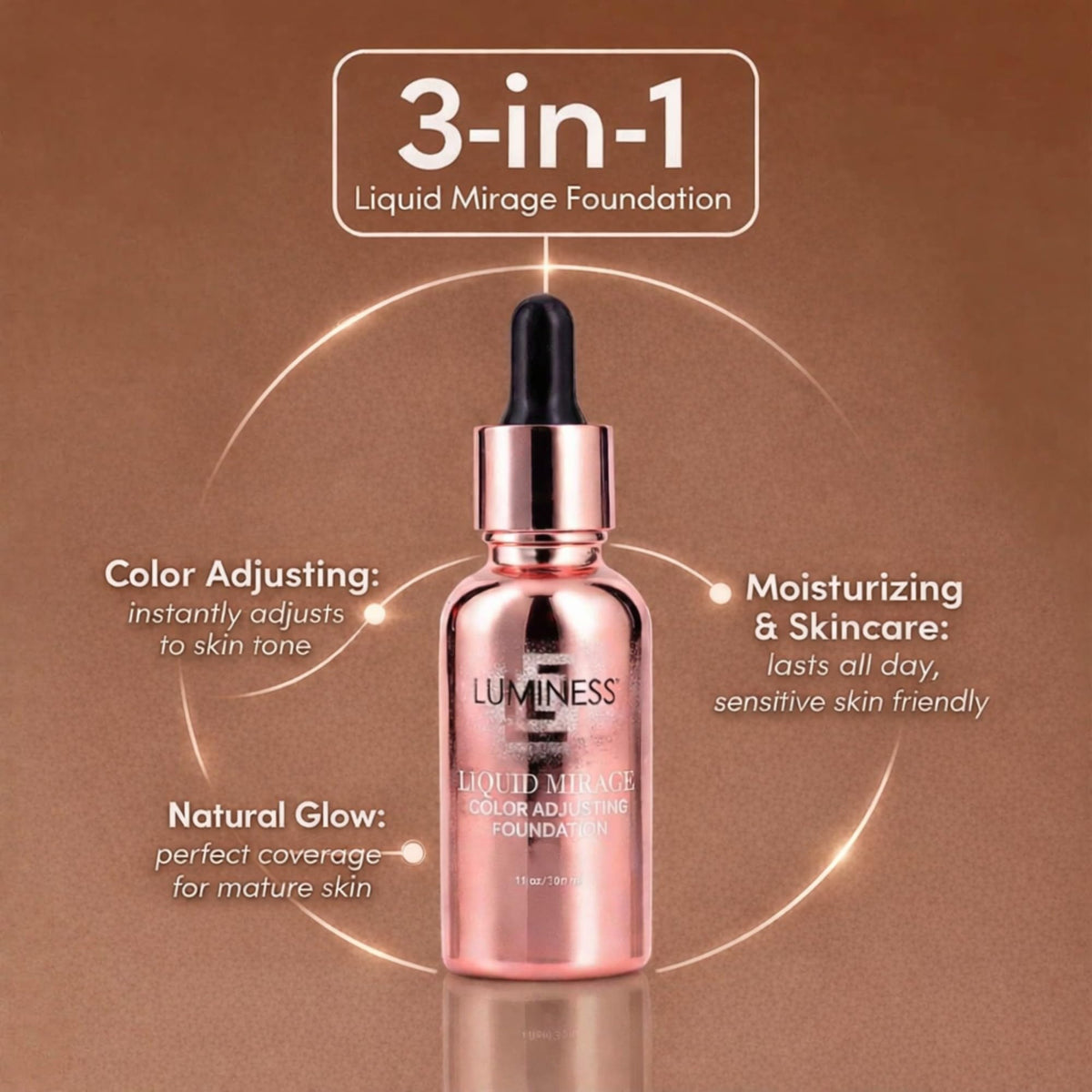 LUMINESS Fond de Teint Adaptatif 85g texture sur le dos de la main