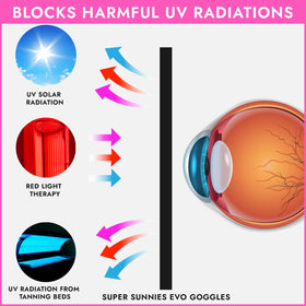 Lunettes de bronzage Super Sunnies avec sangle vue de côté