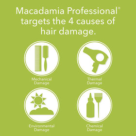 Macadamia Professional Shampoing Réparateur Nourrissant dans une salle de bain