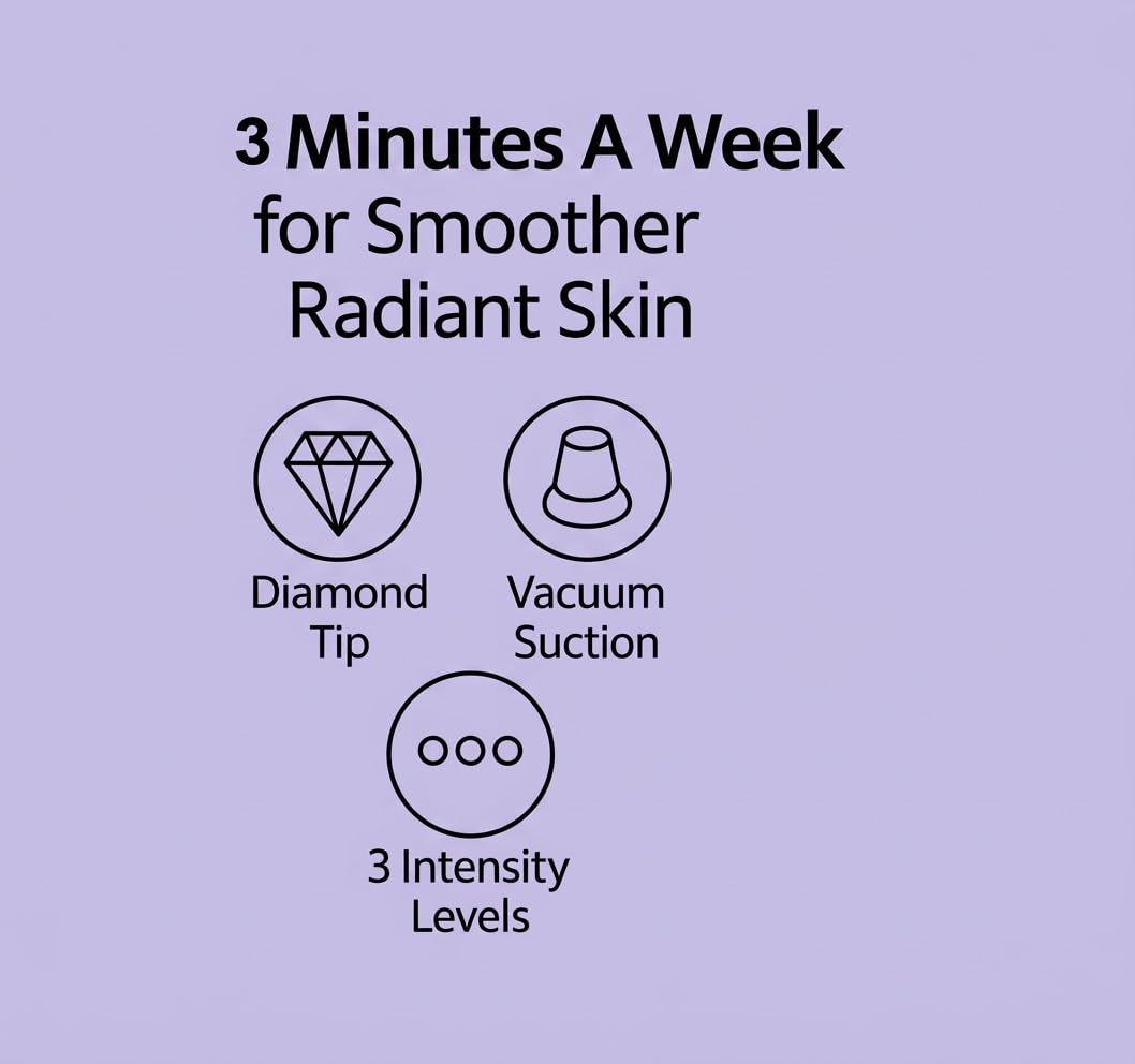 Machine de microdermabrasion Appolus en fonctionnement sur un visage