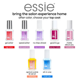 Main avec des ongles brillants après application du vernis essie