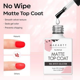 Makartt base coat avant l'application de vernis