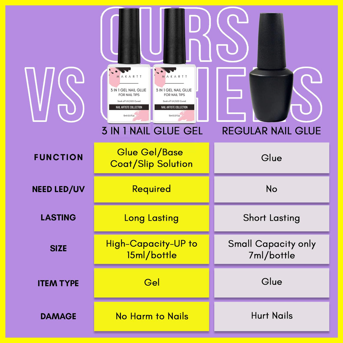 Makartt colle à ongles gel 3 en 1 15ml vue latérale