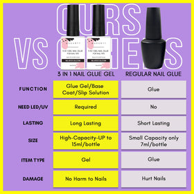 Makartt colle à ongles gel 3 en 1 15ml vue latérale
