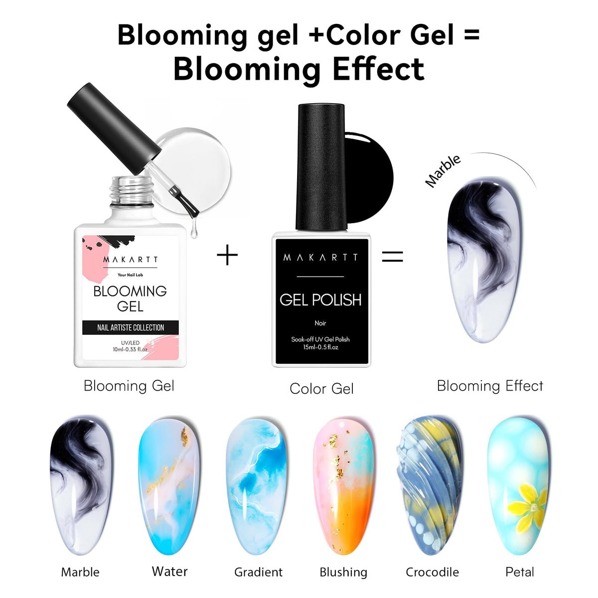 Makartt Gel Florissant pour Ongles avec effet aquarelle