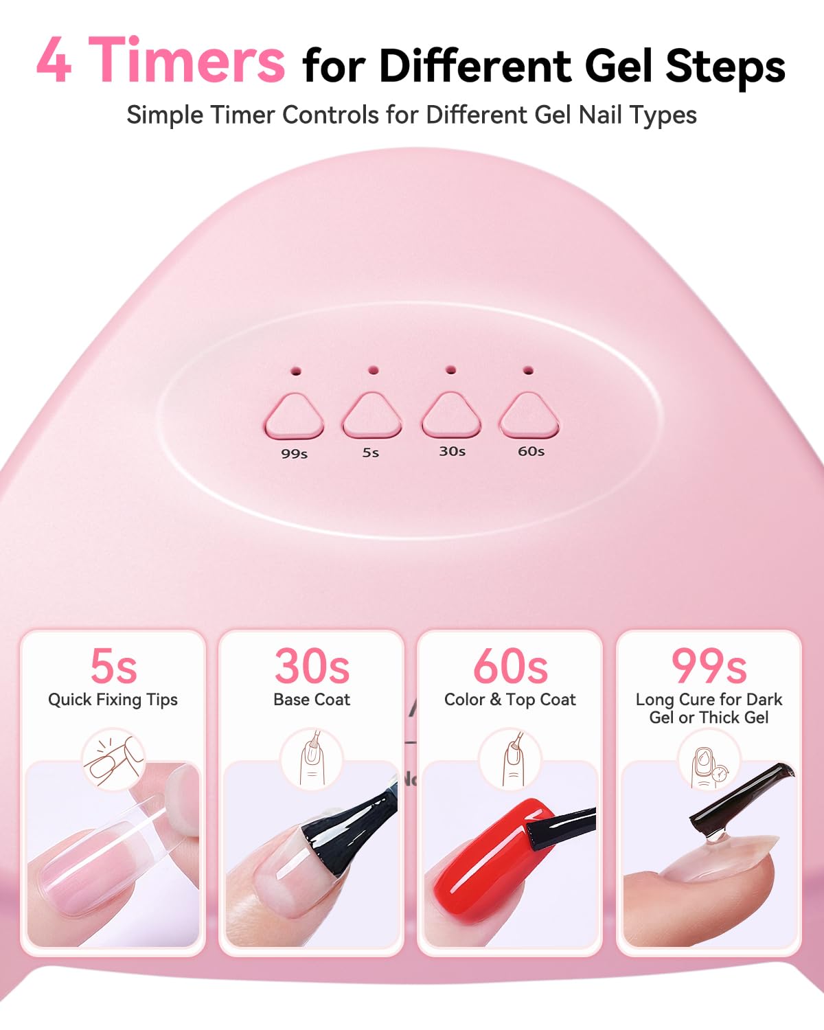 Makartt lampe UV et mode de séchage rapide