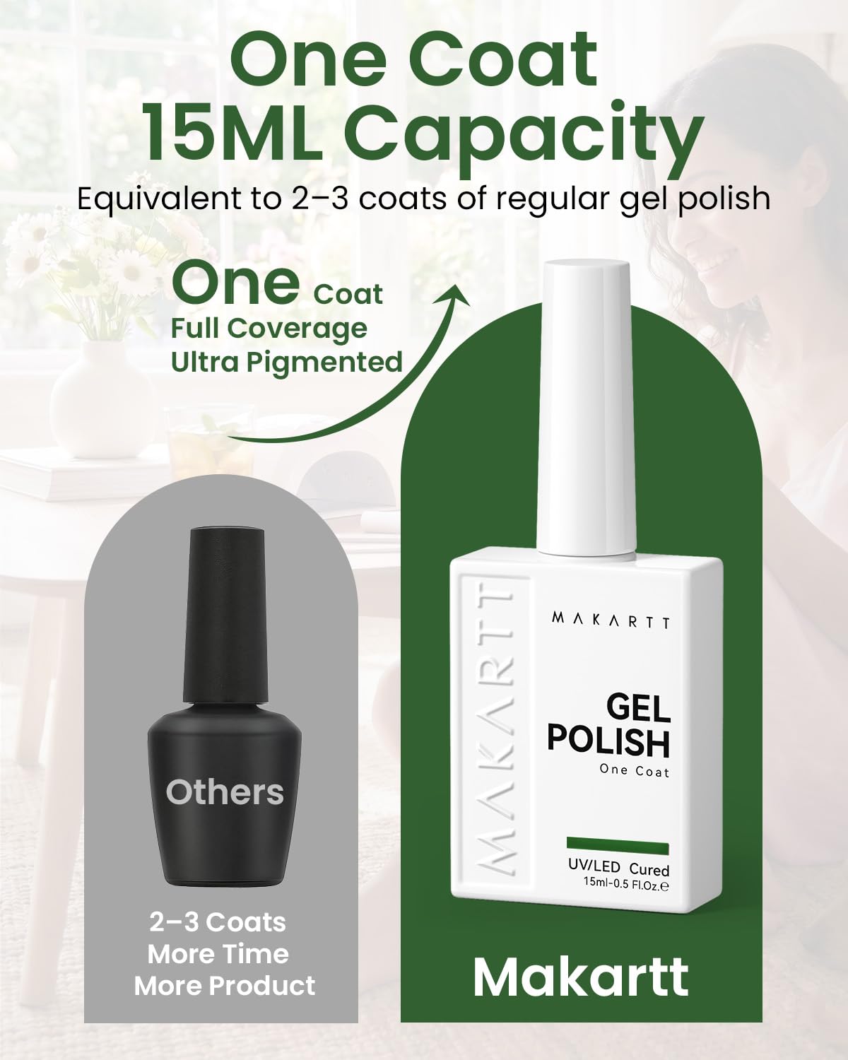 Makartt Vernis à Ongles Gel Vert application sur ongles
