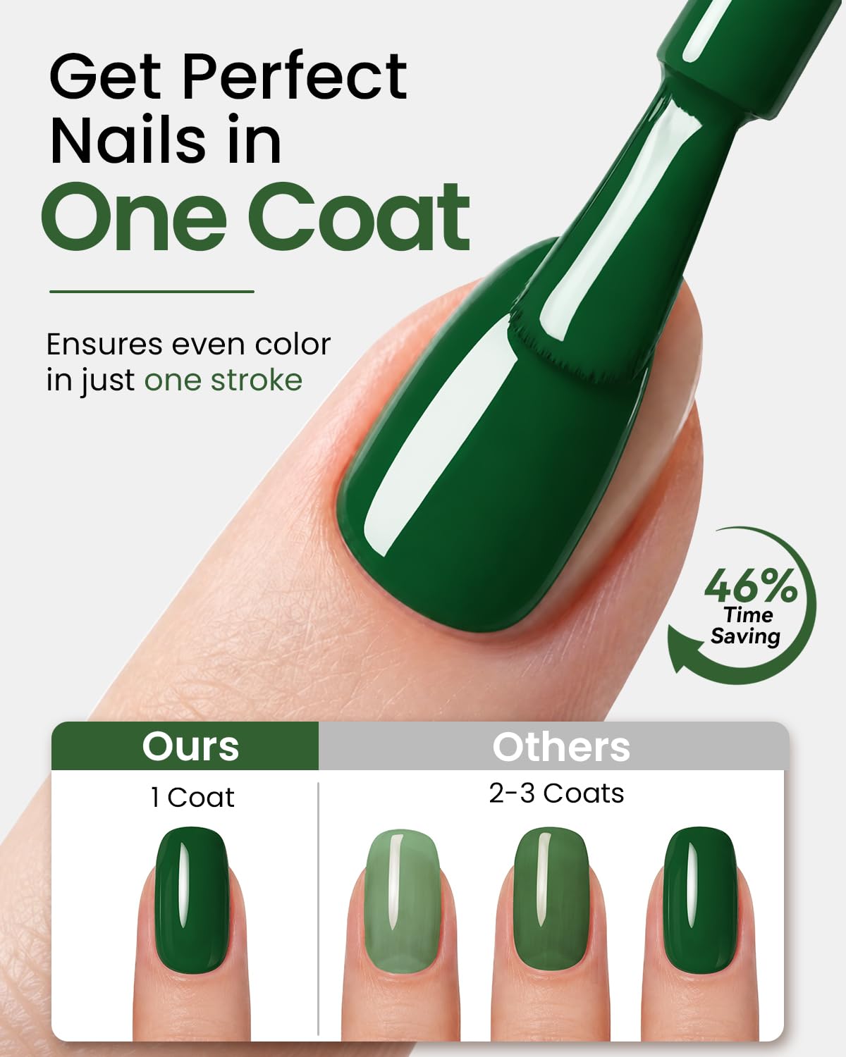 Makartt Vernis Gel vert avec pinceau applicateur spécial