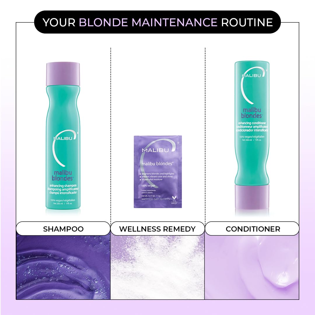Malibu C Blondes Wellness Remedy, application sur les cheveux