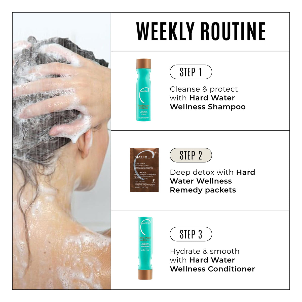 Malibu C Masque Détox Cheveux présentation produit