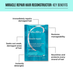 Malibu C Miracle Repair Masque Réparateur Cheveux application sur cheveux