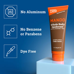 Mando Déodorant Corps Complet crème appliquée sur la peau
