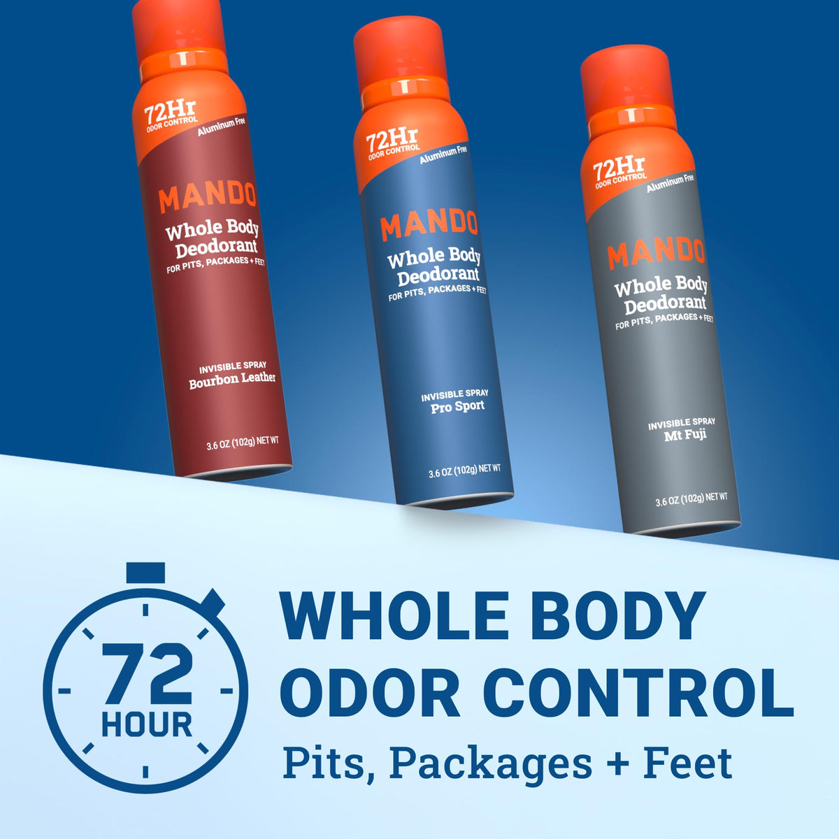 Mando déodorant spray arrière avec informations sur la formule