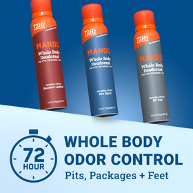 Mando déodorant spray arrière avec informations sur la formule