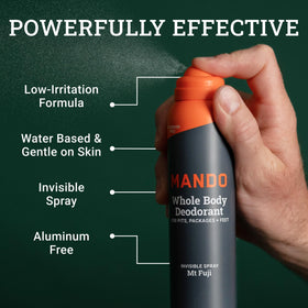Mando Déodorant Spray - utilisation sur peau
