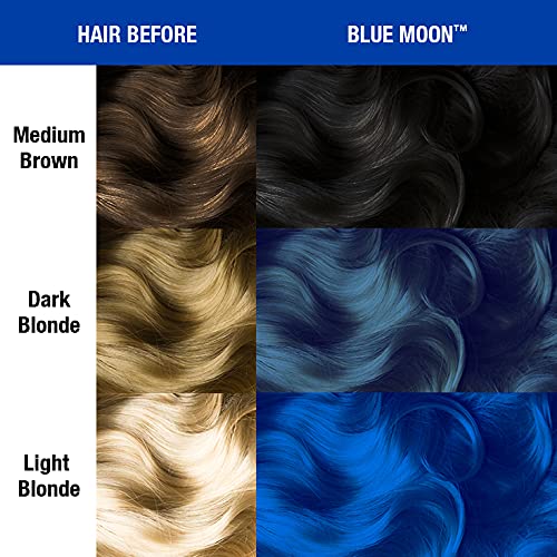 MANIC PANIC Blue Moon coloration cheveux 140g sur cheveux pré-éclaircis